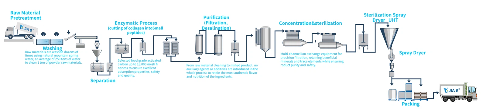 page-1-1 12765781-de83-4e36-bbd5-8a469e2b9e1a